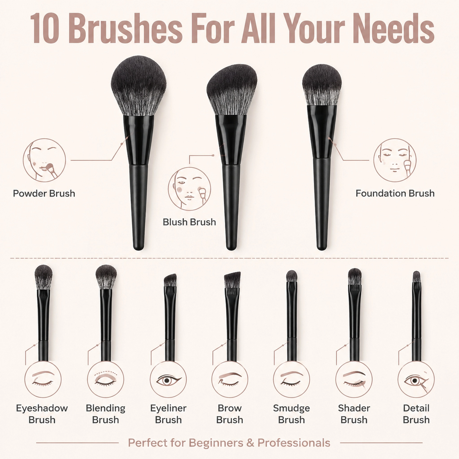 10Pcs Professional Makeup Brush Set — Ultra-Soft Dense Bristles (Grey-Pink / Black) - Image 2